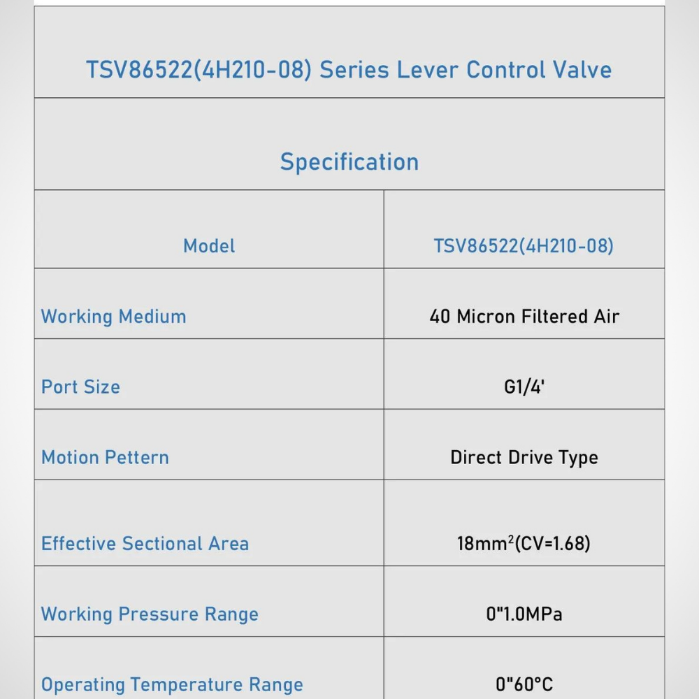 EXPFLEX 1/4 5-2 Kol Kol Valf TSV86522